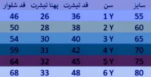 راهنمای سایز لباس بچه گانه